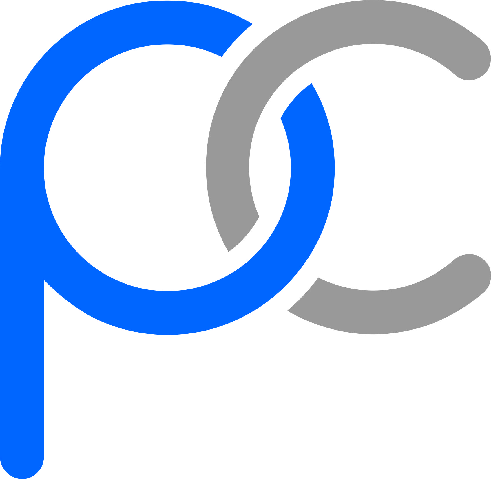 Icono Pharma Cosmetics
